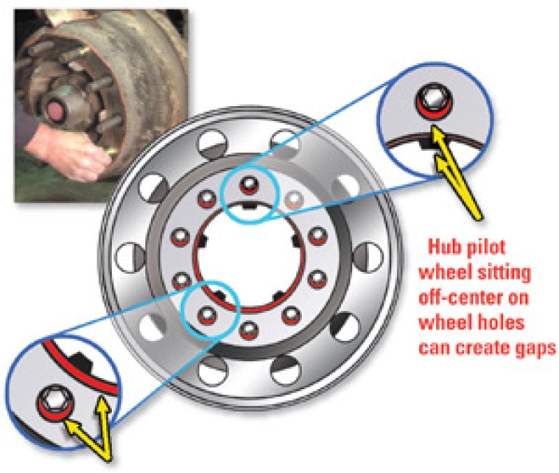 SPC Performance SPC Performance Hd Truck Wheel Centering SPC32131