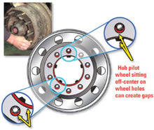 Load image into Gallery viewer, SPC Performance SPC Performance Hd Truck Wheel Centering SPC32131