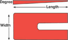 Load image into Gallery viewer, SPC Performance SPC Performance ZINC SHIMS 3 x 6 x 1.5 deg. SPC10523